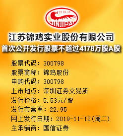 锦鸡股份今日申购 发行价格为5.53元/股