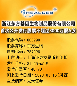 东方生物今日申购 发行价格为21.25元/股