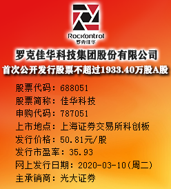 佳华科技今日申购 发行价格为50.81元/股