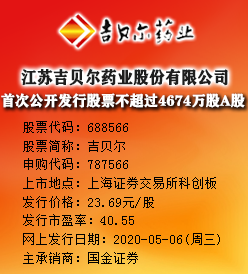 吉贝尔今日申购 发行价格为23.69元/股