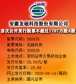 龙磁科技今日申购 发行价格为20.00元/股