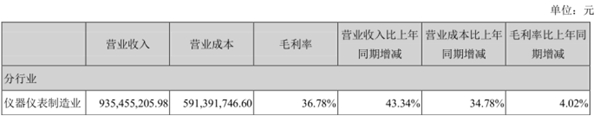 三川智慧：5G商用业绩加速成长 新基建迎来新机遇