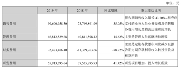 三川智慧：5G商用业绩加速成长 新基建迎来新机遇