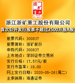 浙矿股份今日申购 发行价格为17.57元/股