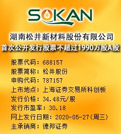 松井股份今日申购 发行价格为34.48元/股