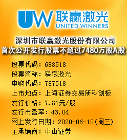 联赢激光今日申购 发行价格为7.81元/股