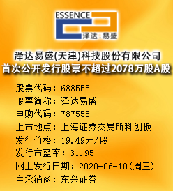 泽达易盛今日申购 发行价格为19.49元/股