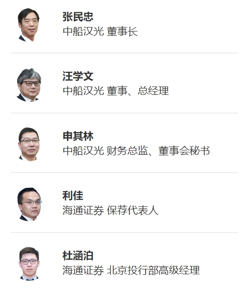 中船汉光网上路演交流互动问答