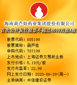 葫芦娃今日申购 发行价格为5.19元/股