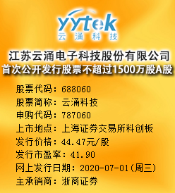 云涌科技今日申购 发行价格为44.47元/股