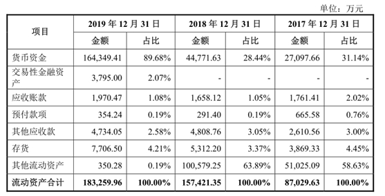 阿里能否助税友软件IPO?