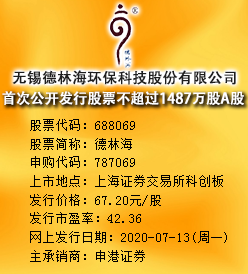 德林海今日申购 发行价格为67.20元/股