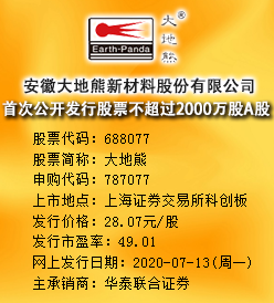 大地熊今日申购 发行价格为28.07元/股