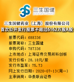 三生国健今日申购 发行价格为28.18元/股