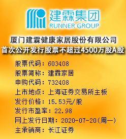 建霖家居今日申购 发行价格为15.53元/股