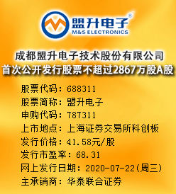 盟升电子今日申购 发行价格为41.58元/股