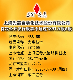 先惠技术今日申购 发行价格为38.77元/股