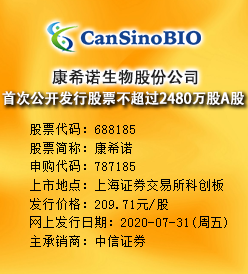 康希诺今日申购 发行价格为209.71元/股