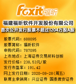 福昕软件今日申购 发行价格为238.53元/股