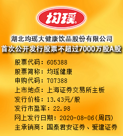 均瑶健康今日申购 发行价格为13.43元/股