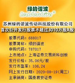 绿的谐波今日申购 发行价格为35.06元/股