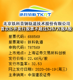 铁科轨道今日申购 发行价格为22.46元/股