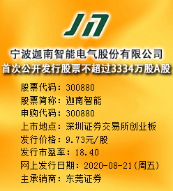 迦南智能今日申购 发行价格为9.73元/股