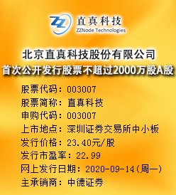 直真科技今日申购 发行价格为23.40元/股