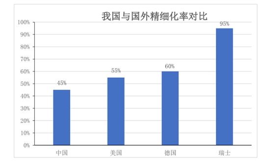 产品价格走弱业绩遇阻 善水科技IPO激进扩产受质疑