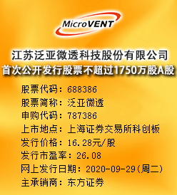 泛亚微透今日申购 发行价格为16.28元/股