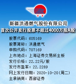 洪通燃气今日申购 发行价格为22.22元/股