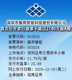 振邦智能今日申购 发行价格为21.75元/股