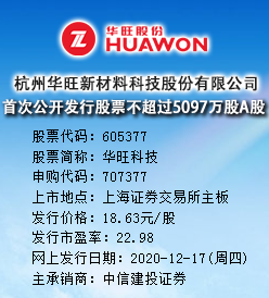 华旺科技今日申购 发行价格为18.63元/股