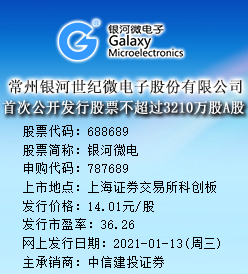 银河微电今日申购 发行价格为14.01元/股