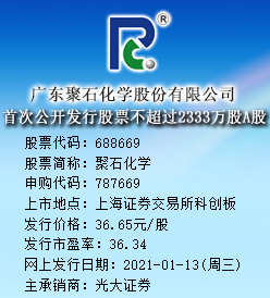 聚石化学今日申购 发行价格为36.65元/股