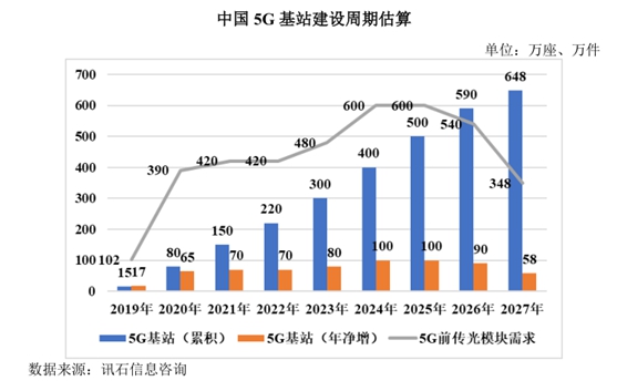 【IPO分析】富信科技该不该上科创板?