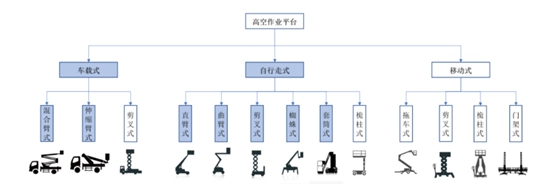 创业板IPO终止企业解析——星邦智能