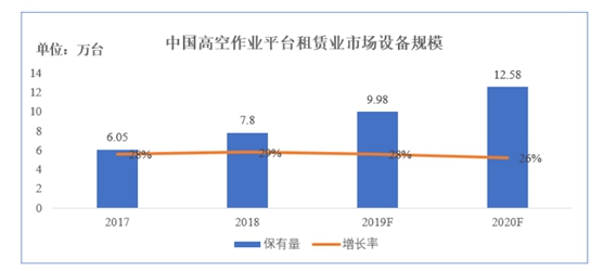 创业板IPO终止企业解析——星邦智能