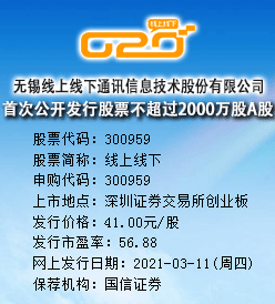 线上线下今日申购 发行价格为41.00元/股