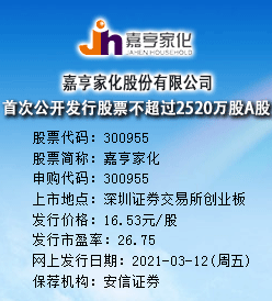 嘉亨家化今日申购 发行价格为16.53元/股