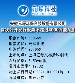 元琛科技今日申购 发行价格为6.50元/股