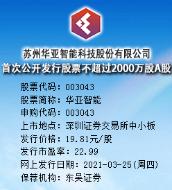 华亚智能今日申购 发行价格为19.81元/股