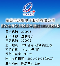 达瑞电子今日申购 发行价格为168.00元/股