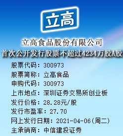 立高食品今日申购 发行价格为28.28元/股