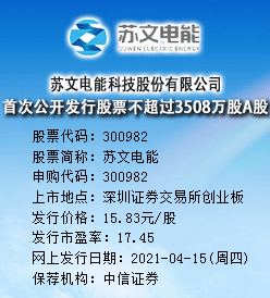 苏文电能今日申购 发行价格为15.83元/股