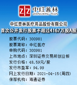 中红医疗今日申购 发行价格为48.59元/股