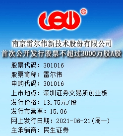 雷尔伟今日申购 发行价格为13.75元/股