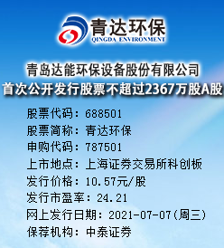 青达环保今日申购 发行价格为10.57元/股