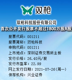 双枪科技今日申购 发行价格为26.40元/股