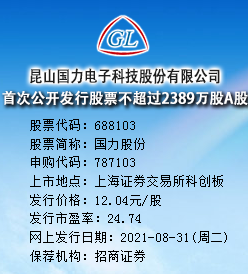 国力股份今日申购 发行价格为12.04元/股